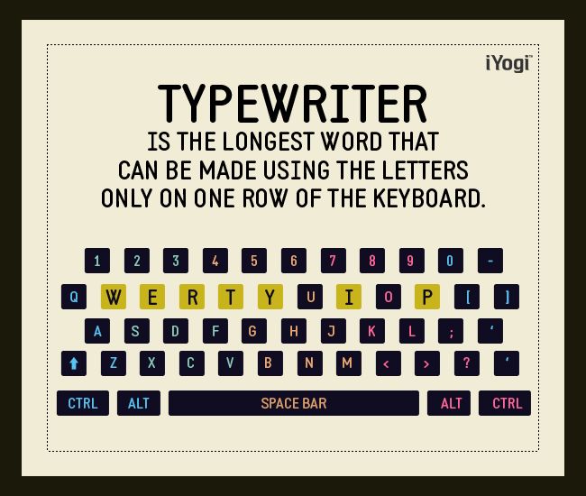 longest-word-keyboard